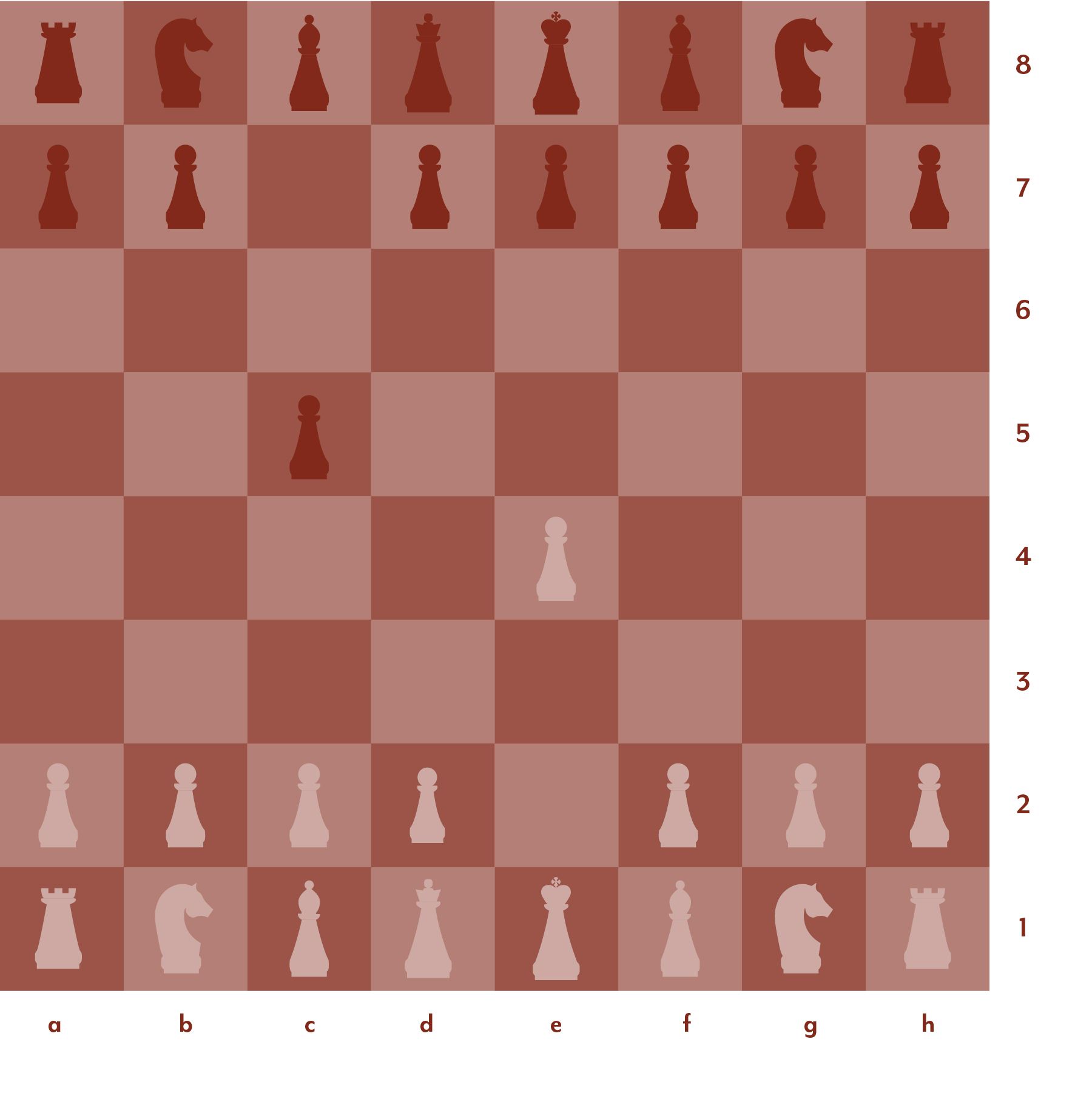 إعداد لوحة الشطرنج باللونين الأحمر والوردي 4